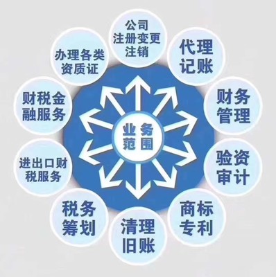 塘厦清溪代理记账 公司注册 价格透明 无隐形收费